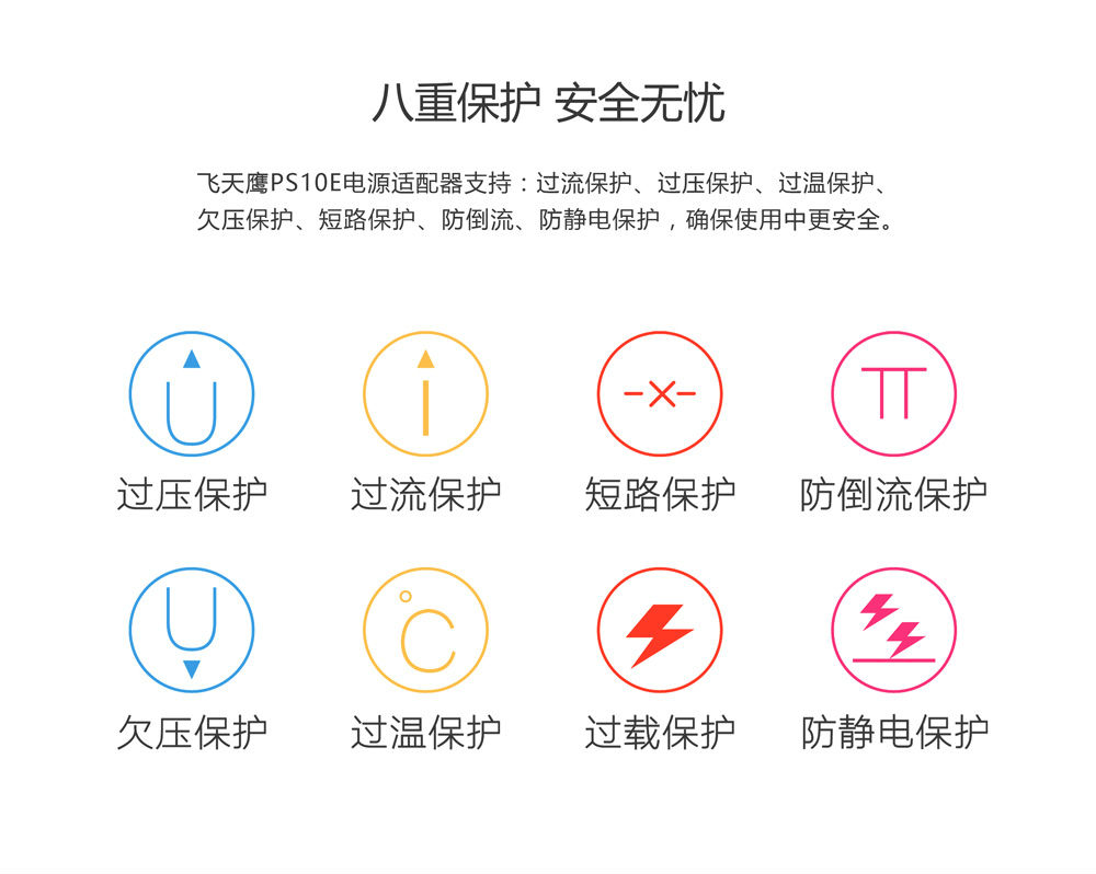 电源适配器厂家