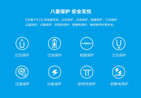 电源适配器 电源适配器