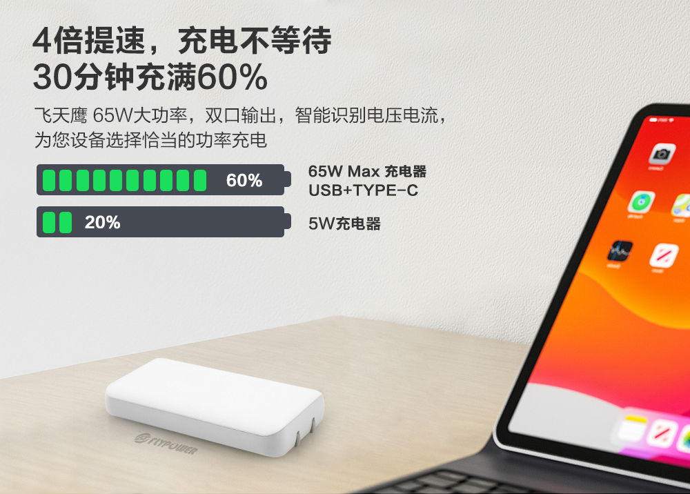 65W超薄氮化镓充电器 65W超薄氮化镓充电器