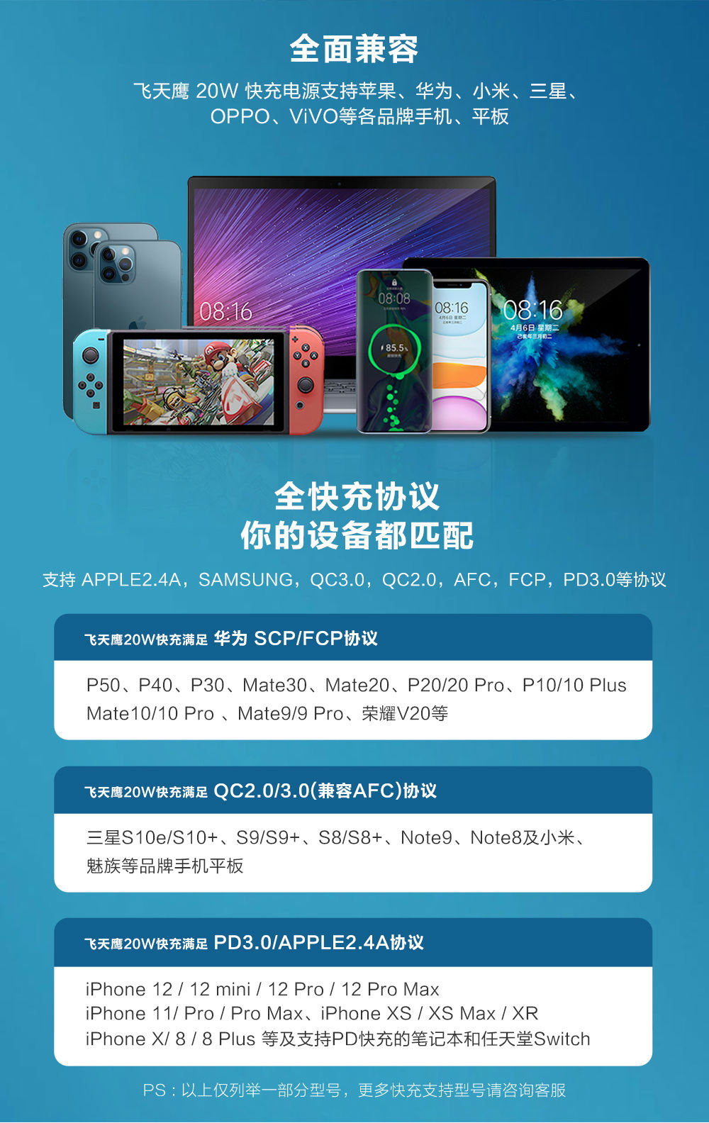 PD充电器 PD充电器