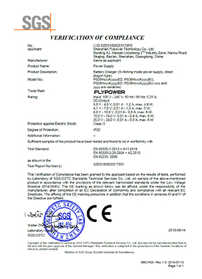 CCC certificate