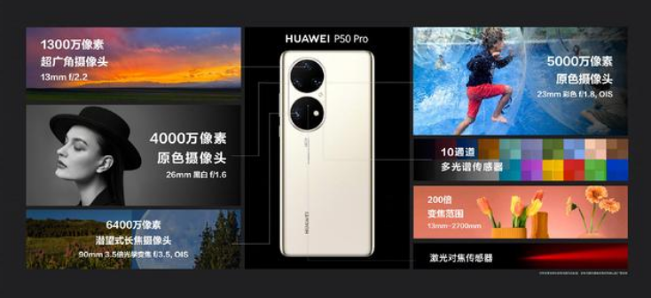 电源适配器厂家|华为P50、P50 pro详情介绍