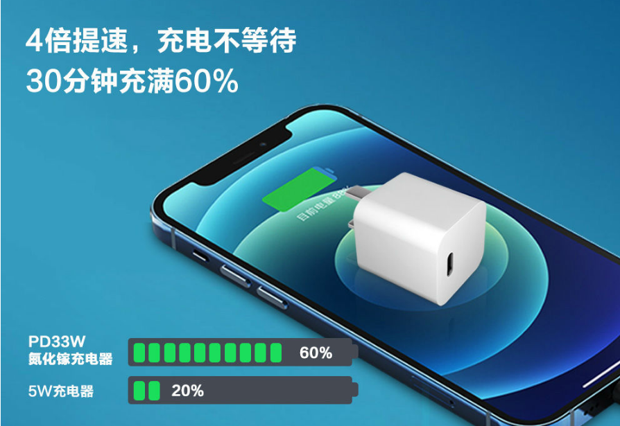 【电源适配器厂家】这两种充电习惯很危险！