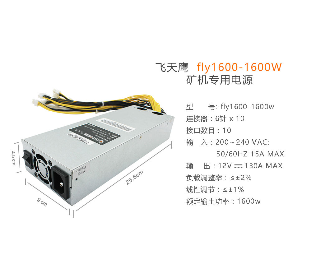 1600W矿机电源