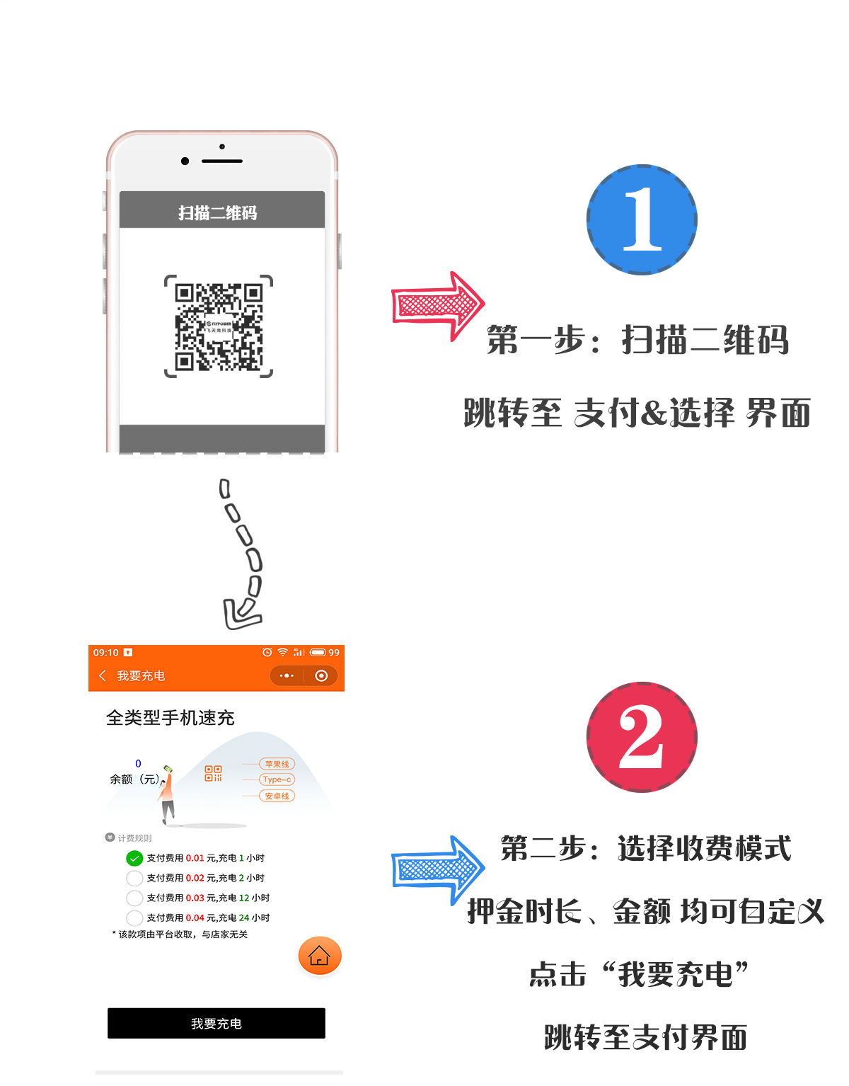 网吧蓝牙共享充电器