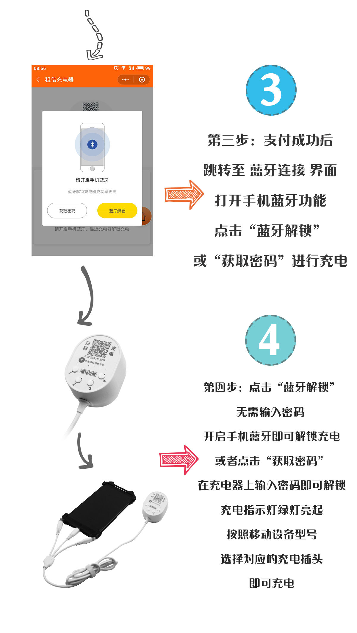 酒店免密充电线