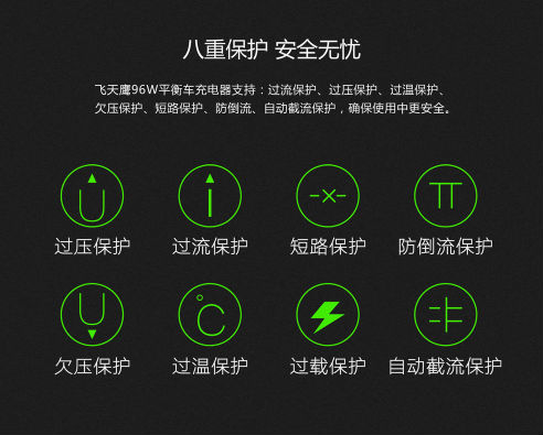 电动自行车充电器