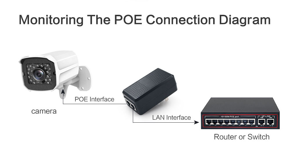 PS15I中规POE---英文版_08.jpg